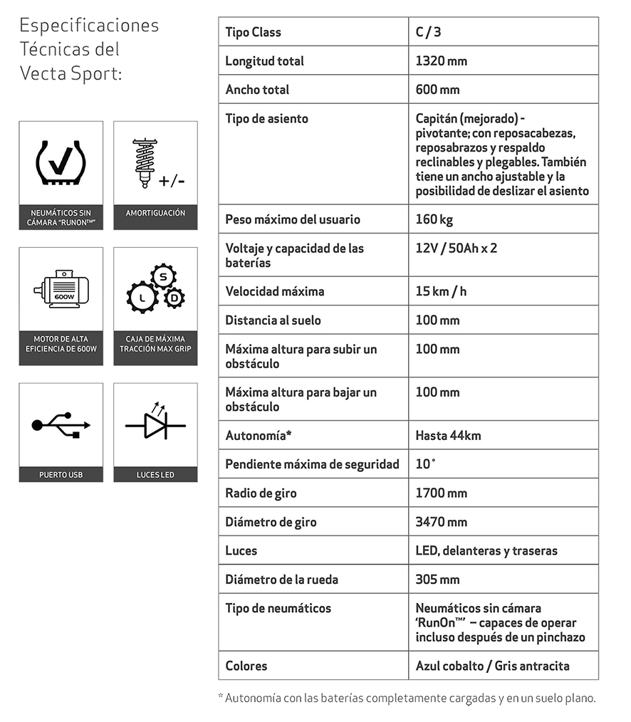medidas_vecta