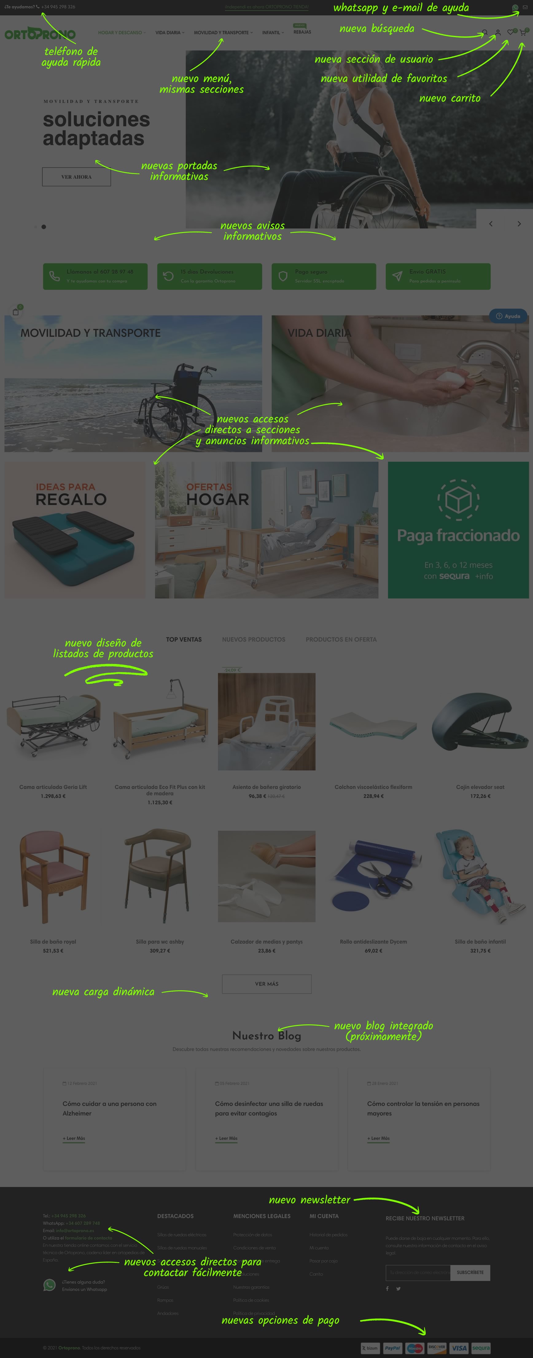 novedades de la web
